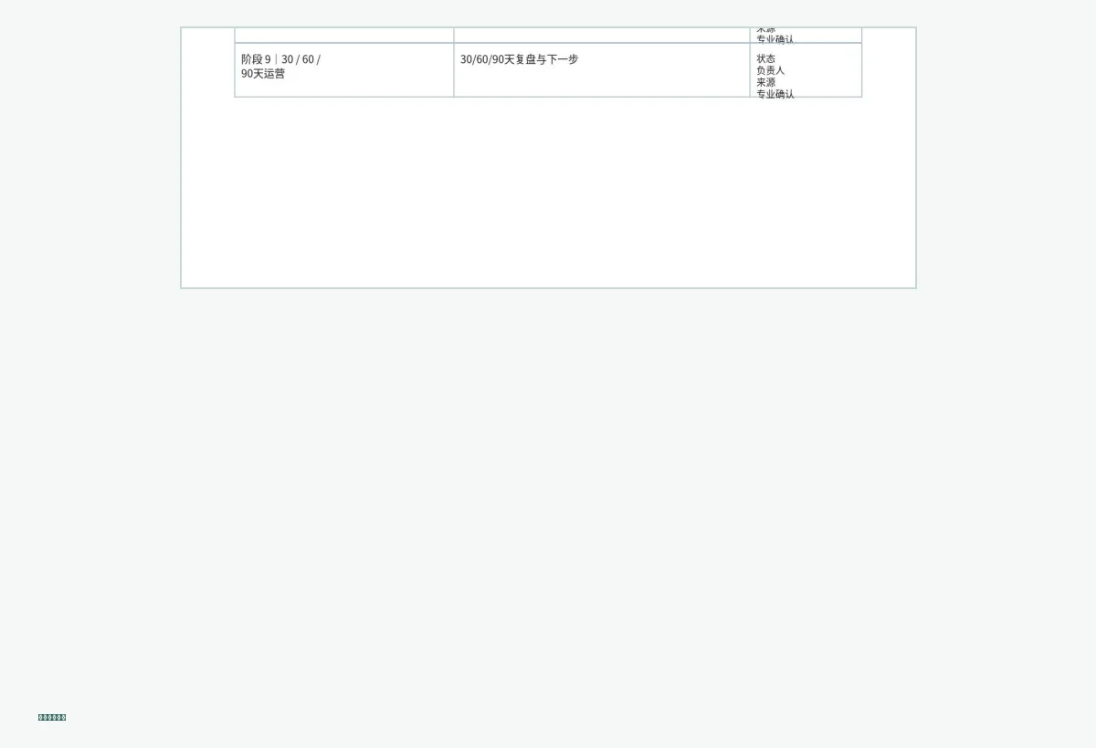 日本公司创业费用管理部分预览