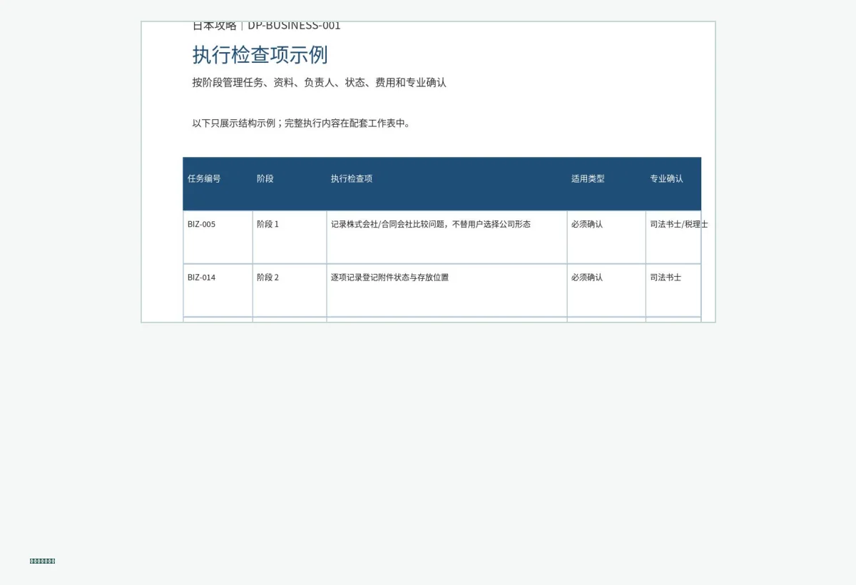 日本公司成立后管理部分预览